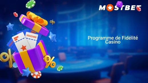 Programme de Fidélité Casino